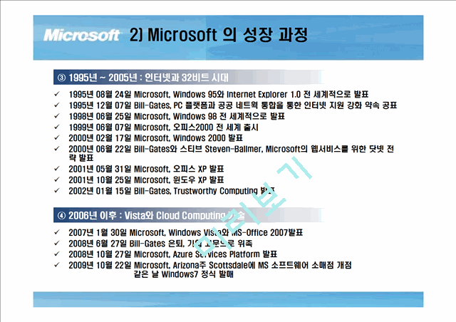 마이크로소프트기업분석,마이크로소프트경영전략사례,빌게이츠리더쉽,브랜드마케팅,서비스마케팅,글로벌경영,사례분석,swot,stp,4p   (6 )